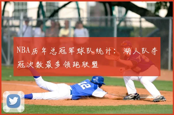 NBA历年总冠军球队统计:湖人队夺冠次数最多领跑联盟